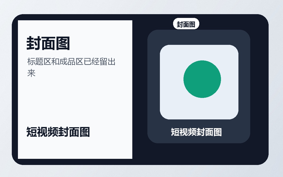 短视频封面图
